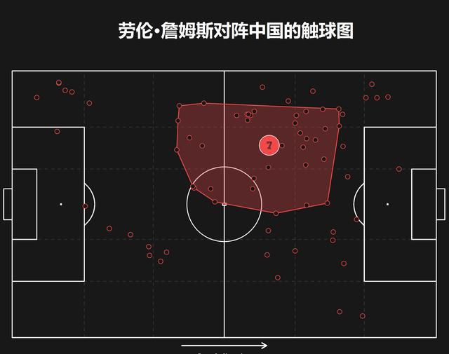 全场比赛结束 ，那不勒斯2-1亚特兰大！